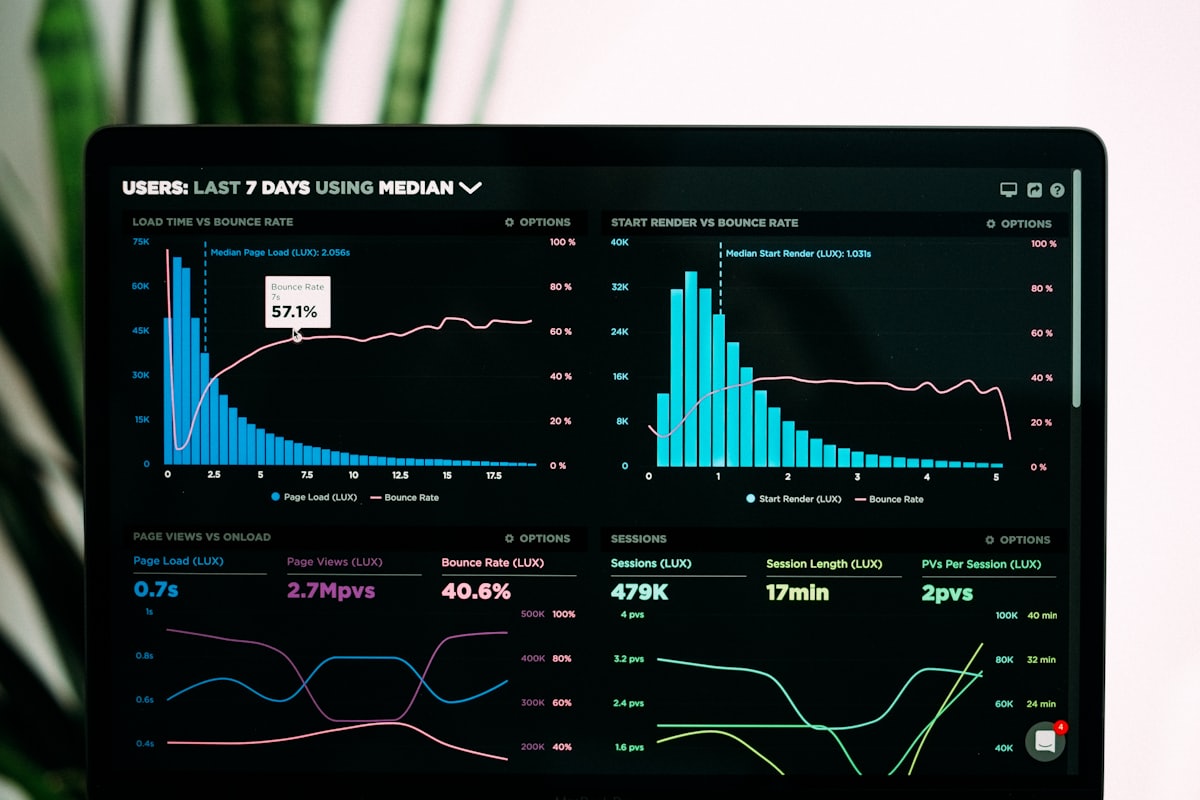 Business applications and analytics
